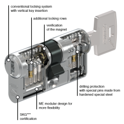 ABUS MAGTEC 2500  cyl. vložka 4.BT