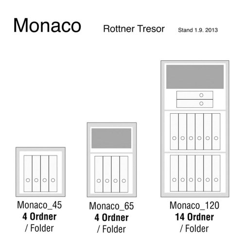 MONACO 120 EL