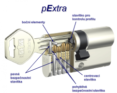 Půlvložka GEGE PXP SE-6 30+10