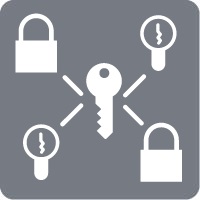 Sjednocení vložky MUL-T-LOCK