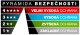 Jakou bezpečnostní třídu u cylindrických vložek zvolit?